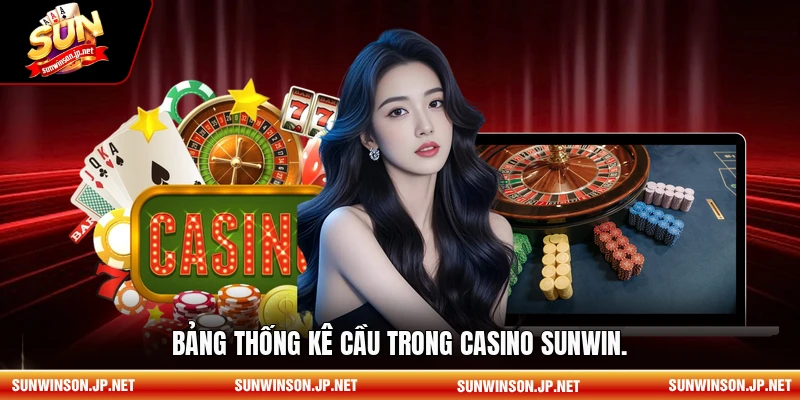 Bảng thống kê cầu trong Casino Sunwin.